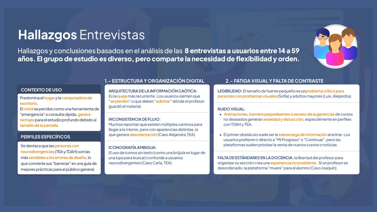 Captura del proyecto Aula Digital Research 1
