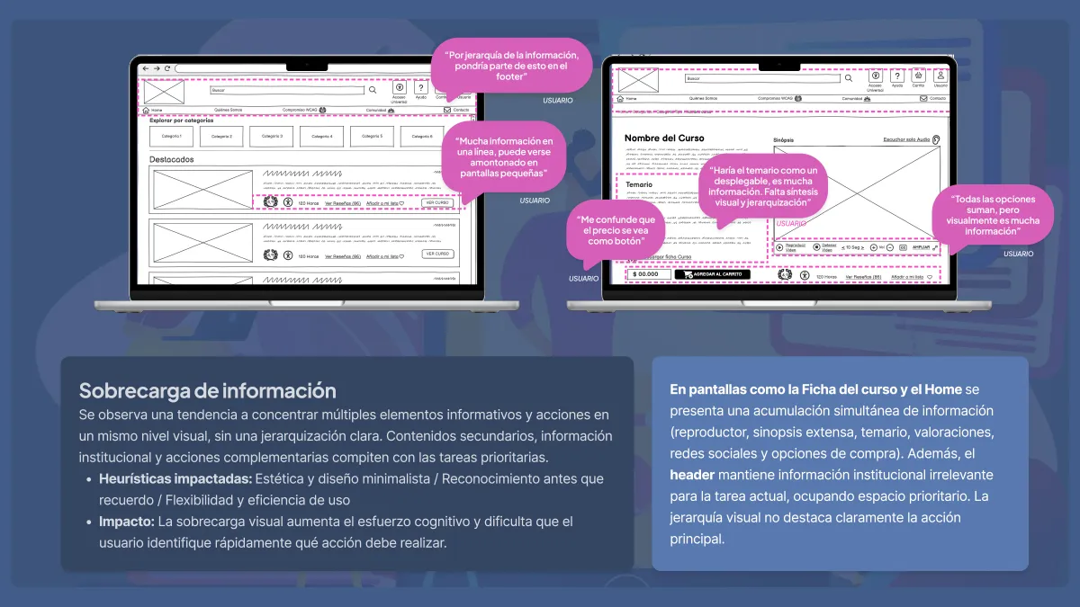 Captura del proyecto Aula Digital Research 10