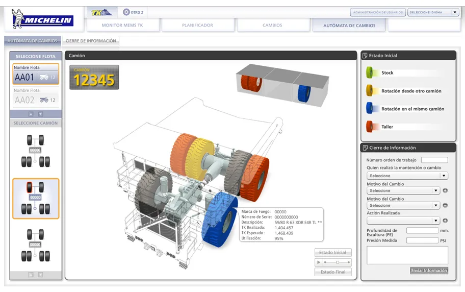 Captura de interface del proyecto Michelin